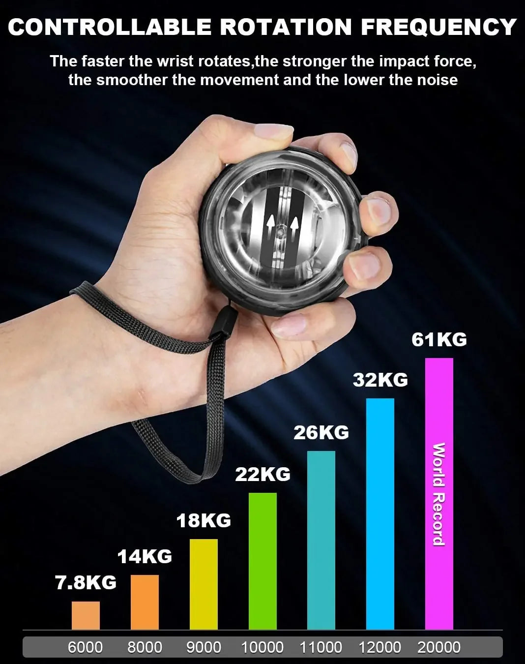 LED Handgelenktrainerball Power Ball Auto-Start gyroskopischer Arm Hand Unterarm Trainer Power Wrist Gyro Ball Sport Fitness Equipment