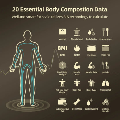Intelligente Bioimpedanzwaage Intelligente Körperanalysewaage Digitale Waage Körperfettwaage Balance Bioimpedanzwaage